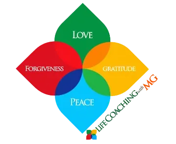 Life Coaching with MG محمد الغندور
